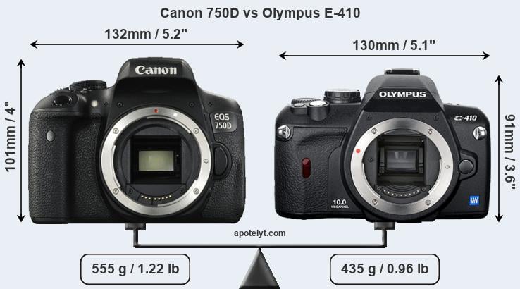 Size Canon 750D vs Olympus E-410