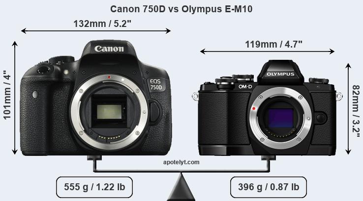 Size Canon 750D vs Olympus E-M10
