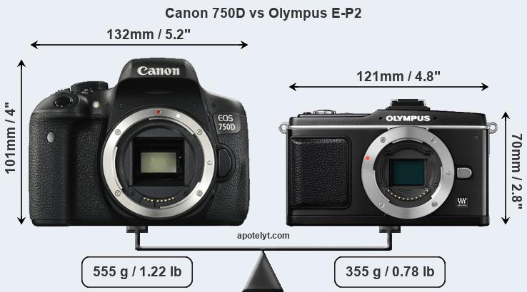 Size Canon 750D vs Olympus E-P2