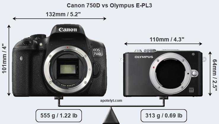 Size Canon 750D vs Olympus E-PL3