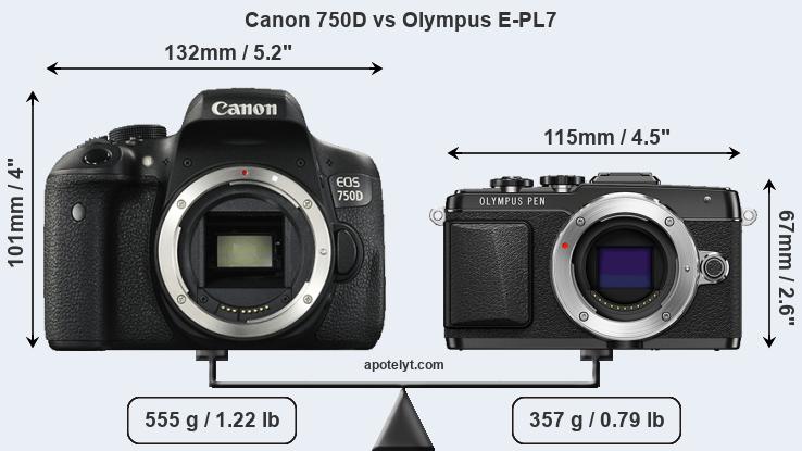 Size Canon 750D vs Olympus E-PL7