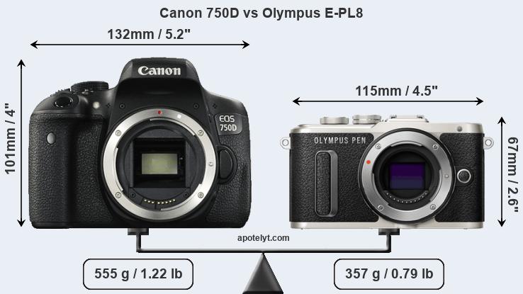 Size Canon 750D vs Olympus E-PL8