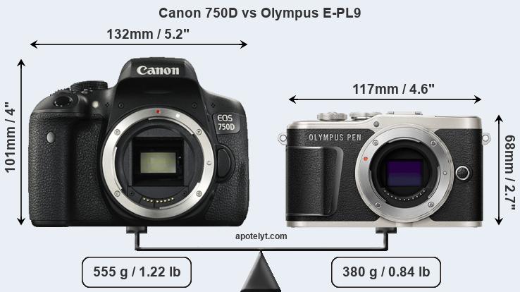 Size Canon 750D vs Olympus E-PL9