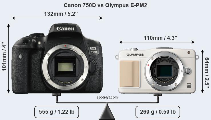 Size Canon 750D vs Olympus E-PM2