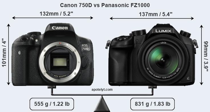 Size Canon 750D vs Panasonic FZ1000