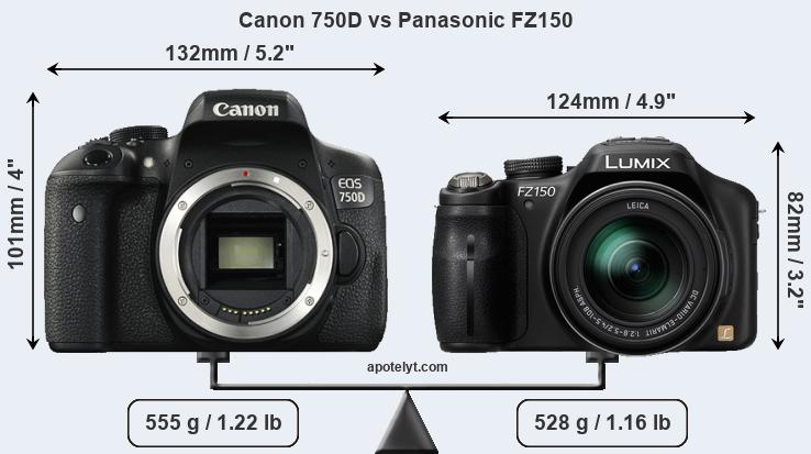 Size Canon 750D vs Panasonic FZ150