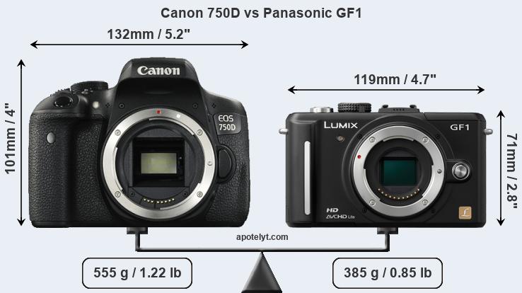 Size Canon 750D vs Panasonic GF1