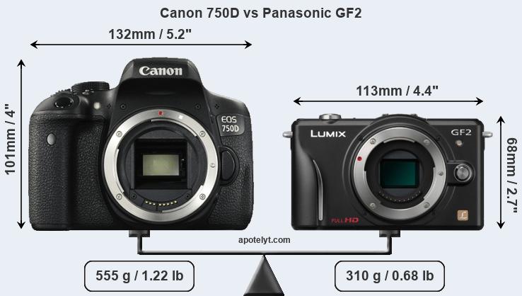 Size Canon 750D vs Panasonic GF2
