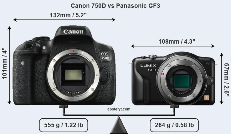 Size Canon 750D vs Panasonic GF3