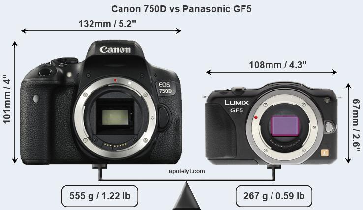 Size Canon 750D vs Panasonic GF5