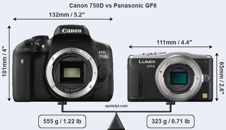 Size Canon 750D vs Panasonic GF6