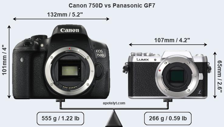 Size Canon 750D vs Panasonic GF7