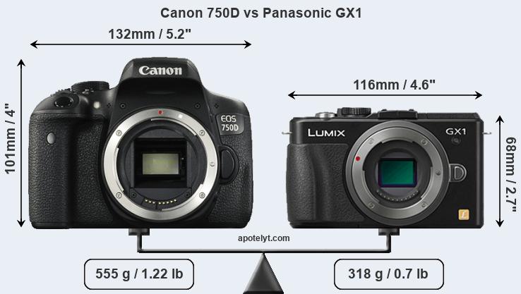 Size Canon 750D vs Panasonic GX1