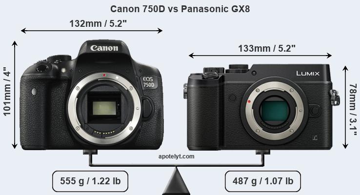 Size Canon 750D vs Panasonic GX8