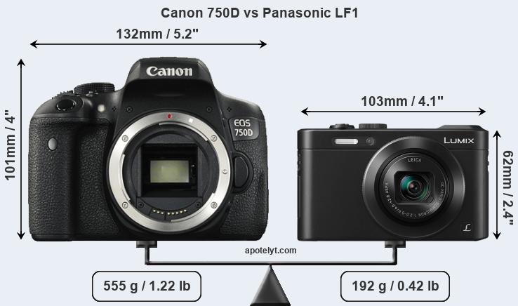 Size Canon 750D vs Panasonic LF1