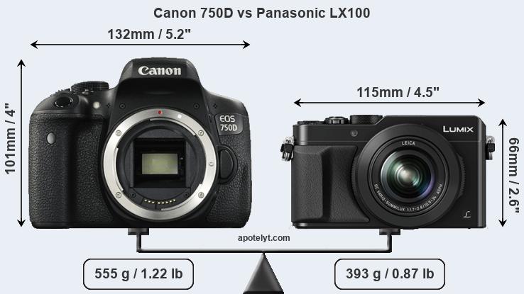 Size Canon 750D vs Panasonic LX100