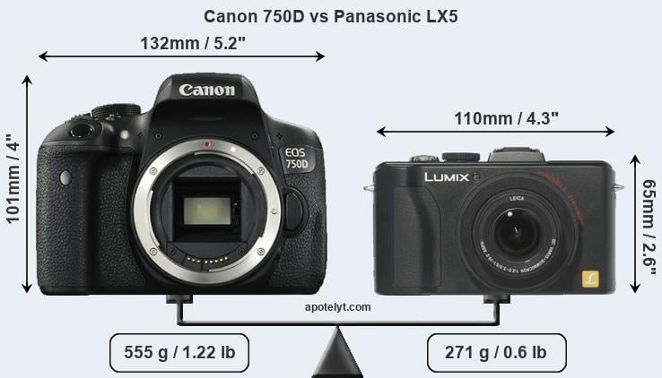 Size Canon 750D vs Panasonic LX5