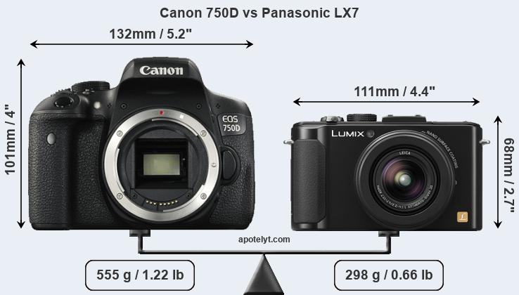 Size Canon 750D vs Panasonic LX7