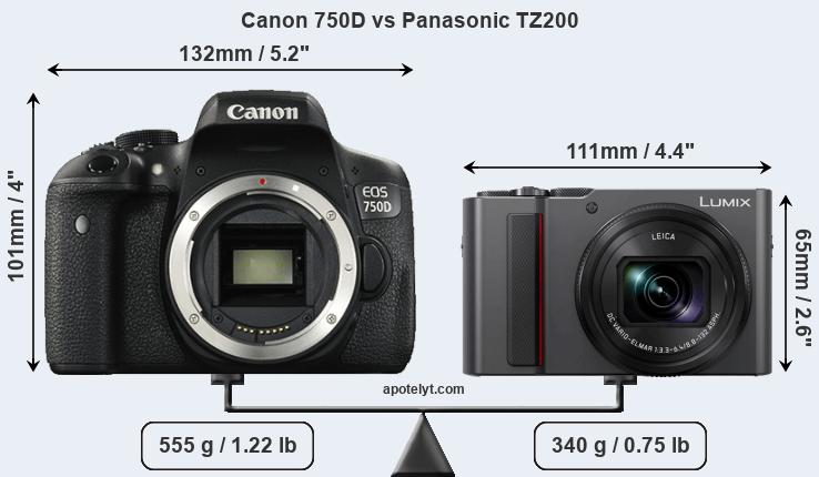 Size Canon 750D vs Panasonic TZ200