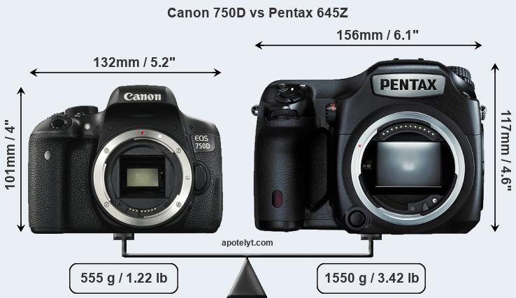 Size Canon 750D vs Pentax 645Z