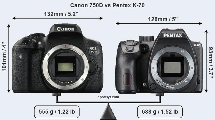 Size Canon 750D vs Pentax K-70
