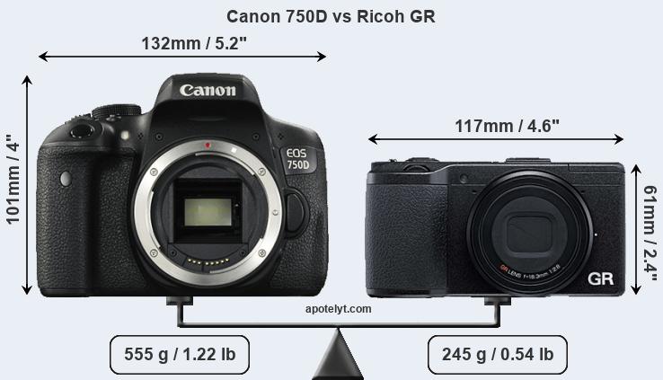 Size Canon 750D vs Ricoh GR