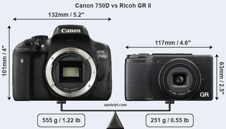 Size Canon 750D vs Ricoh GR II