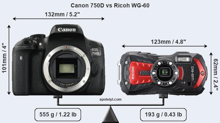 Size Canon 750D vs Ricoh WG-60