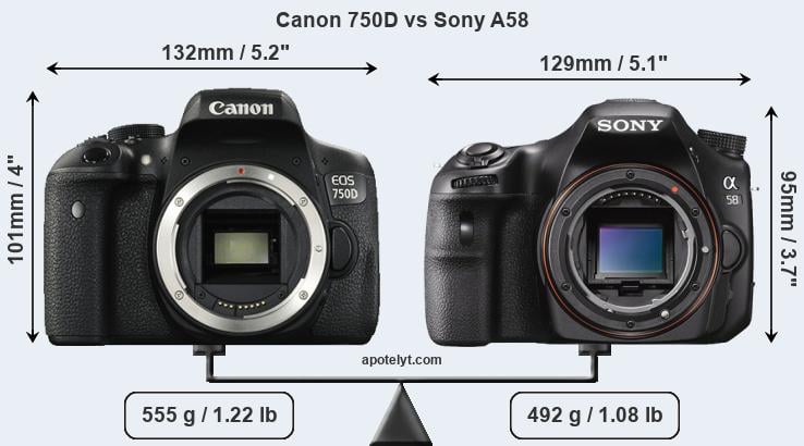 Size Canon 750D vs Sony A58