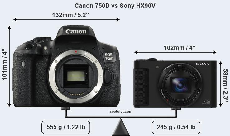 Size Canon 750D vs Sony HX90V