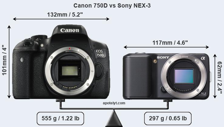 Size Canon 750D vs Sony NEX-3