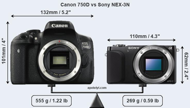 Size Canon 750D vs Sony NEX-3N