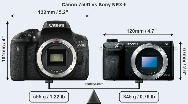 Size Canon 750D vs Sony NEX-6