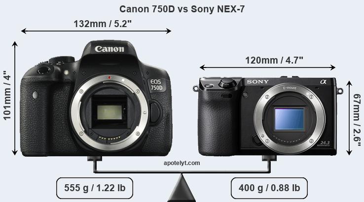 Size Canon 750D vs Sony NEX-7