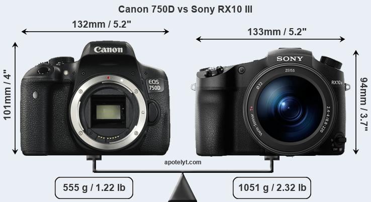 Size Canon 750D vs Sony RX10 III