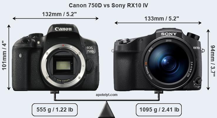 Size Canon 750D vs Sony RX10 IV