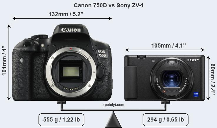 Size Canon 750D vs Sony ZV-1