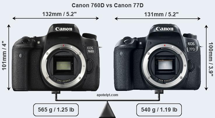 Size Canon 760D vs Canon 77D