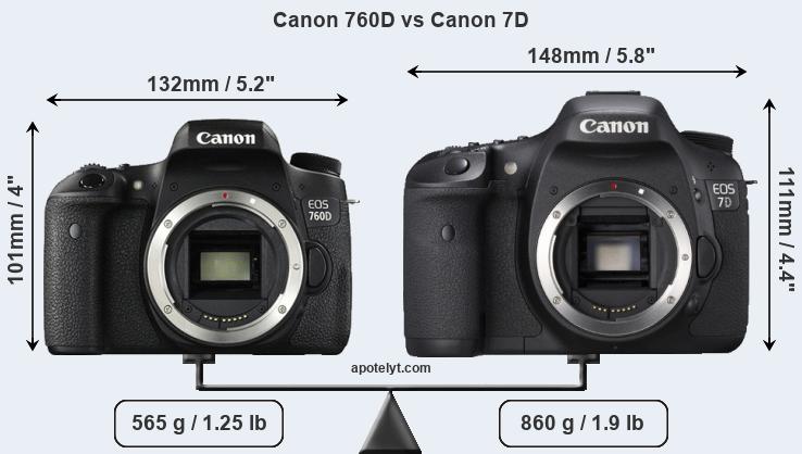 Size Canon 760D vs Canon 7D
