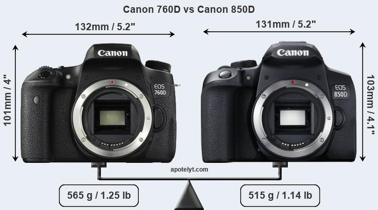 Size Canon 760D vs Canon 850D