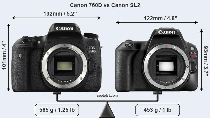 Size Canon 760D vs Canon SL2