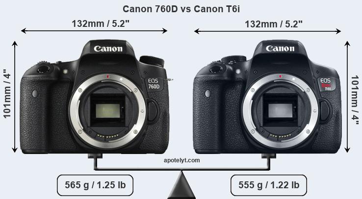 Size Canon 760D vs Canon T6i