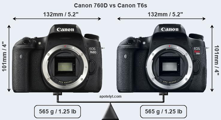Size Canon 760D vs Canon T6s