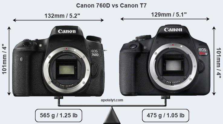 Size Canon 760D vs Canon T7