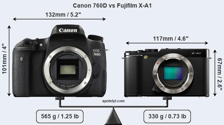 Size Canon 760D vs Fujifilm X-A1