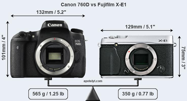 Size Canon 760D vs Fujifilm X-E1