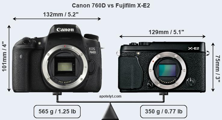 Size Canon 760D vs Fujifilm X-E2
