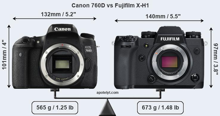 Size Canon 760D vs Fujifilm X-H1