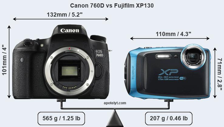 Size Canon 760D vs Fujifilm XP130