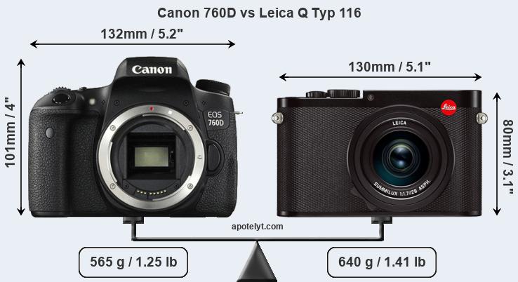 Size Canon 760D vs Leica Q Typ 116